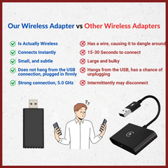 2 in 1 Wireless CarPlay + Android Auto USB Adapter